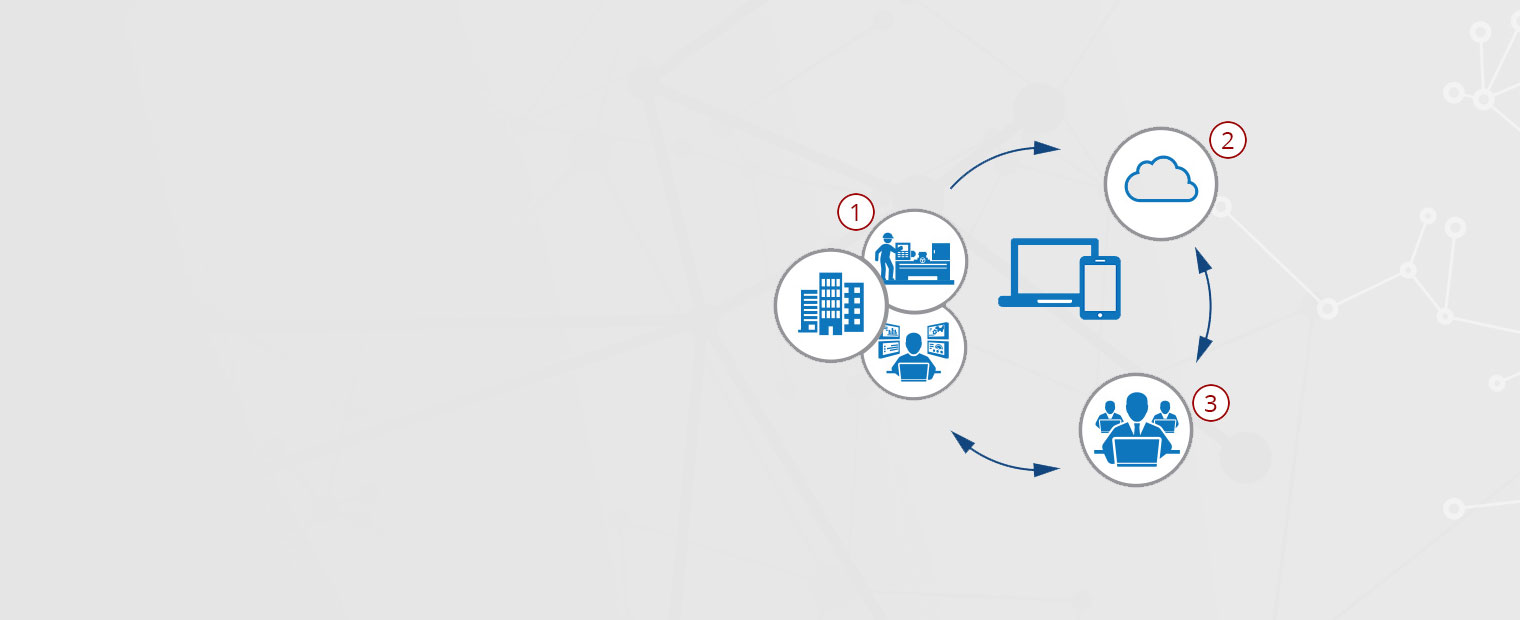 College ERP Software in india